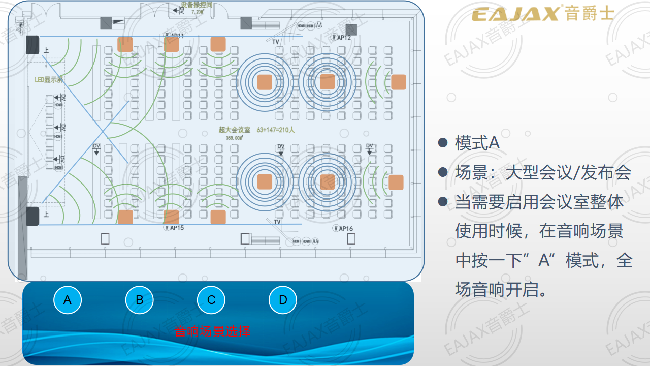 2019 數(shù)字廣東 V1(豐廣科技)_14